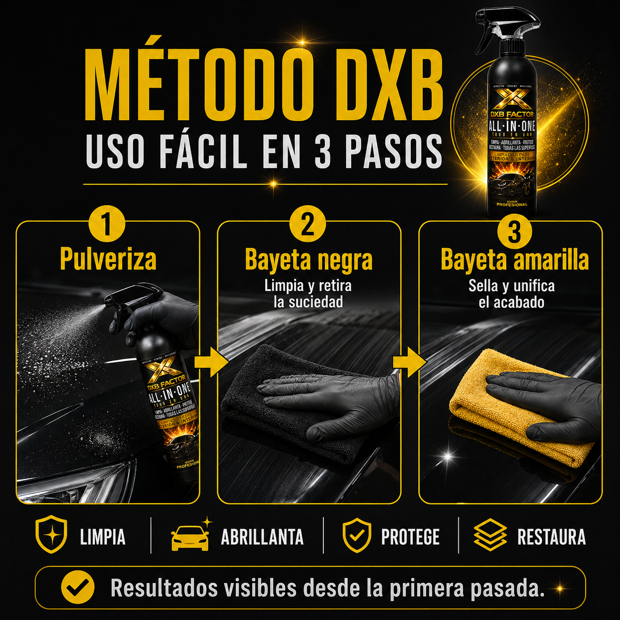 DXB Factor All-In-One 500 ml – Limpiador Premium Todo en Uno para Vehículos