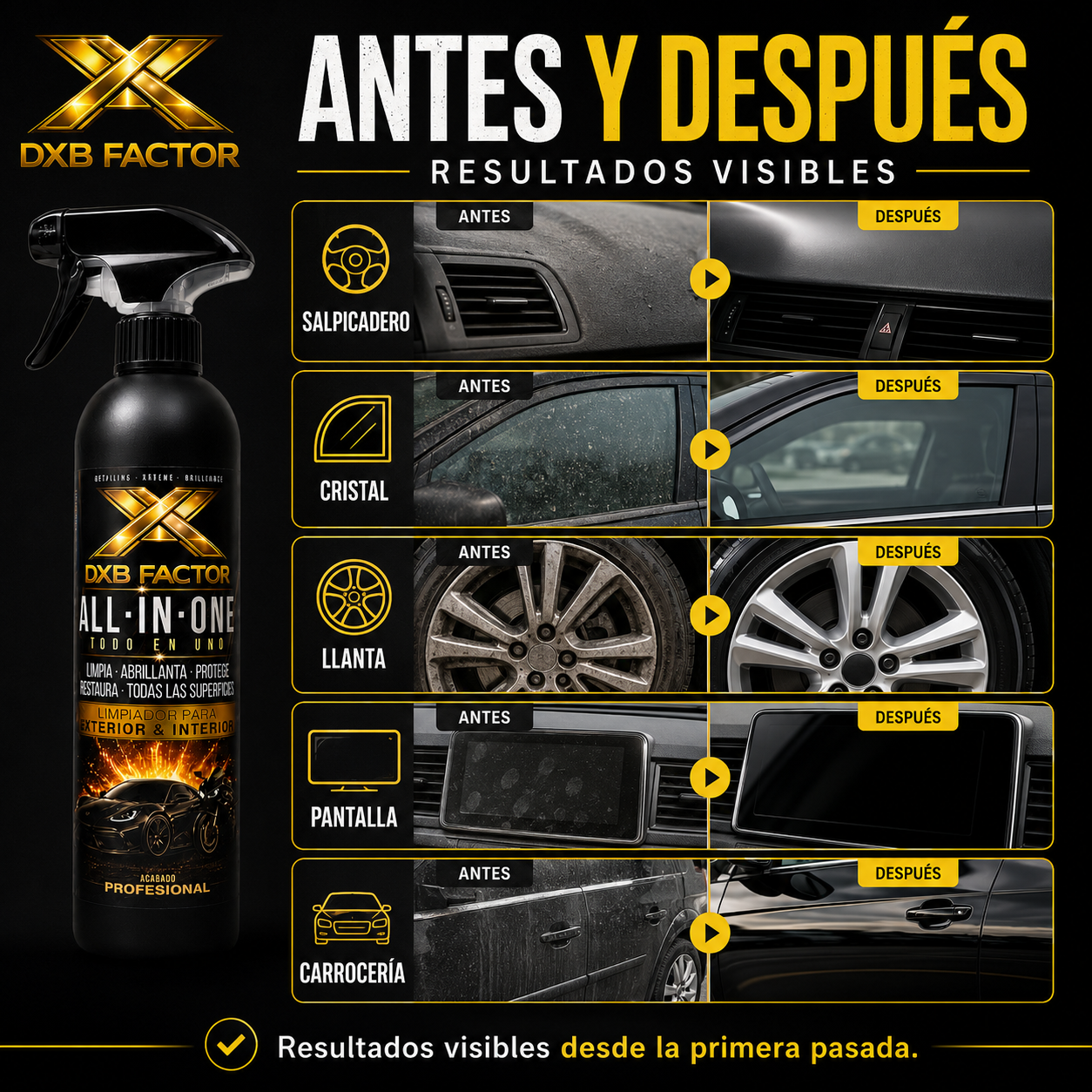 DXB Factor All-In-One 500 ml – Limpiador Premium Todo en Uno para Vehículos