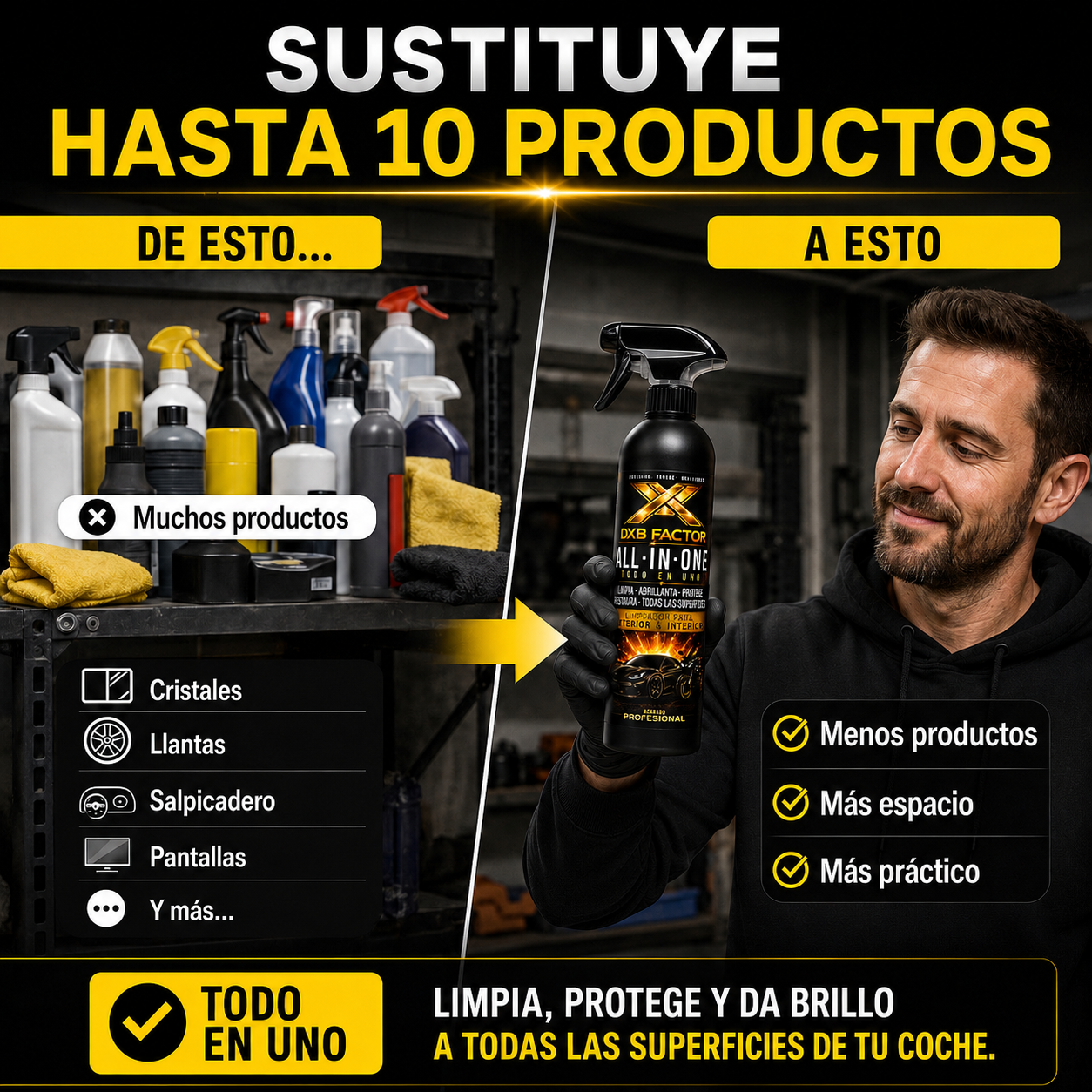 DXB Factor All-In-One 500 ml – Limpiador Premium Todo en Uno para Vehículos